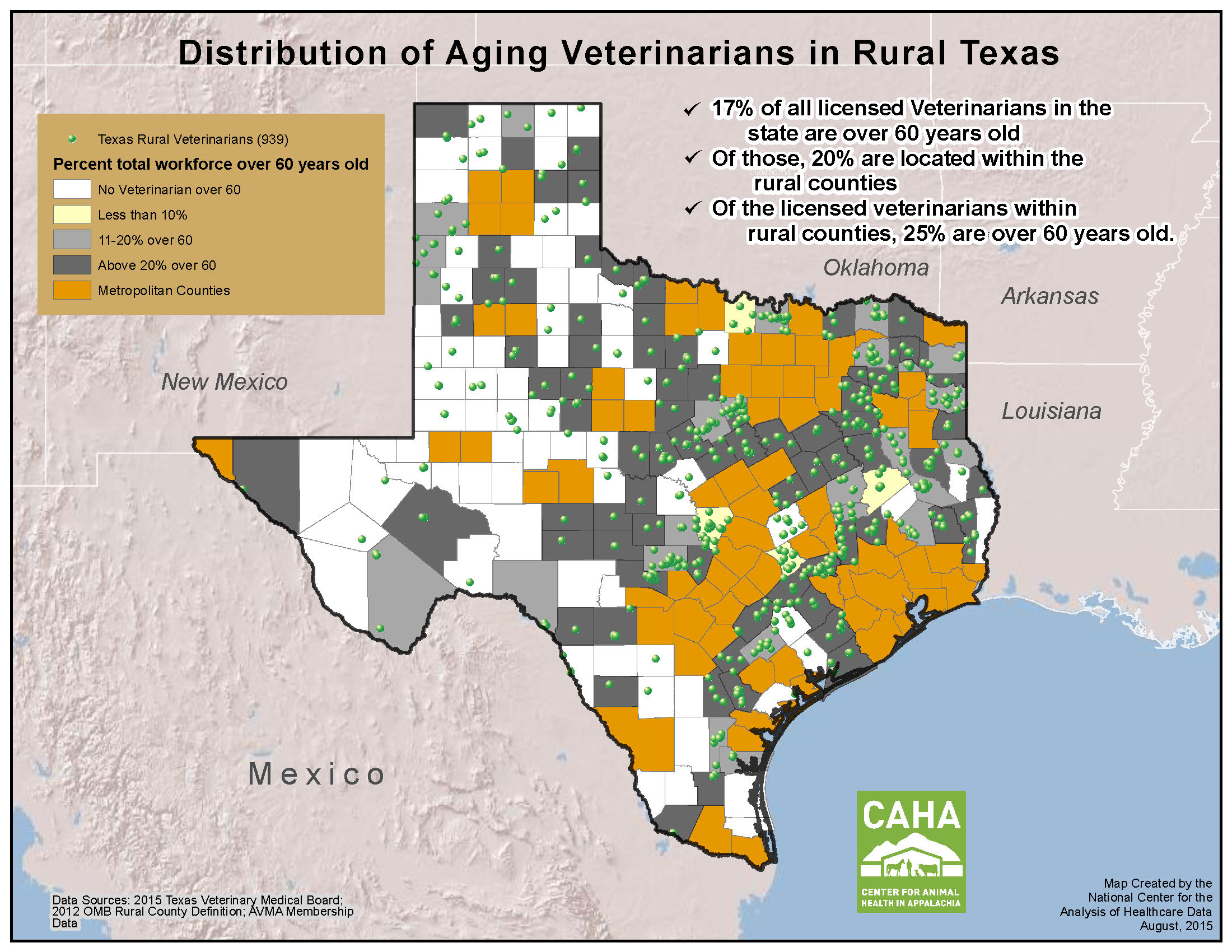 Texas Aging Vets