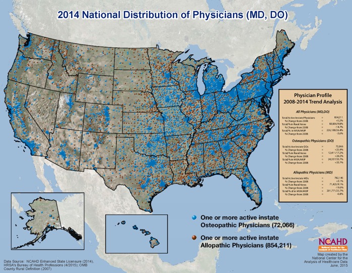 2014 National Distribution of Physicians (MD, DO)