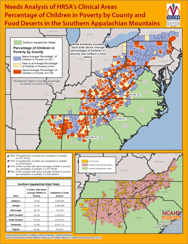 Children in Poverty with Inset - Food Deserts