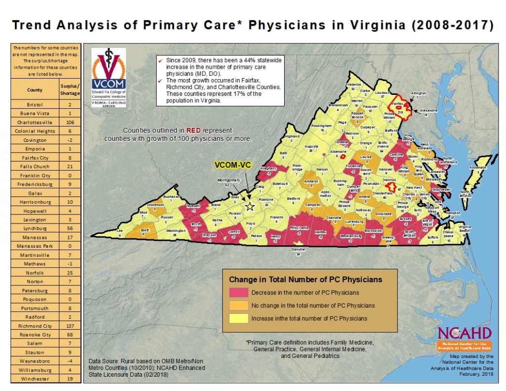 VA PC Physicians Change 2009 to 2017