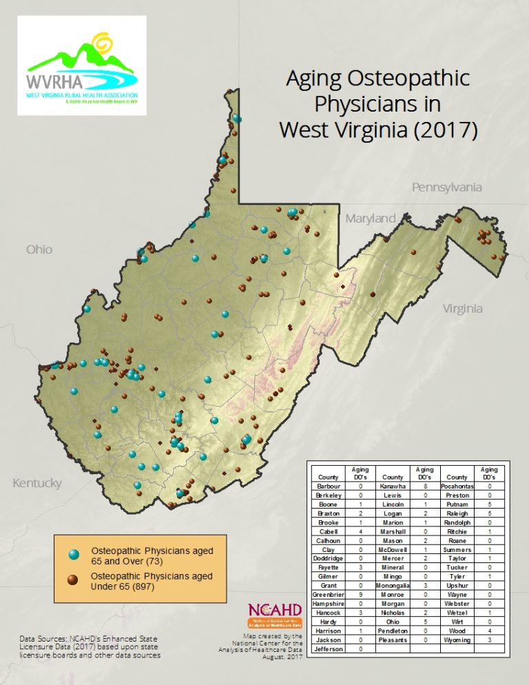 WV Aging Osteopathic Physicians (2017)