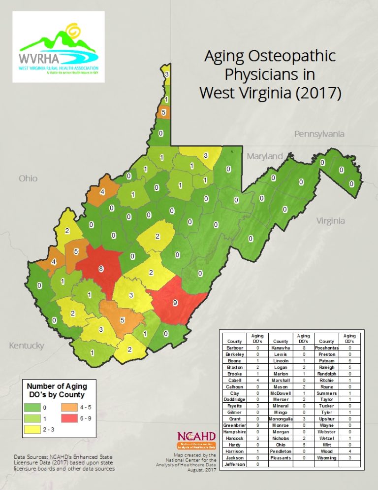 WV Aging Osteopathic Physicians aggregate (2017)